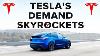 Buy Your Tesla Model 3 Y Before It S Too Late Here S The Truth