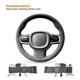 Custom Stitch Dark Gray Alcantara Steering Wheel Cover for Volvo XC90 2015-2017